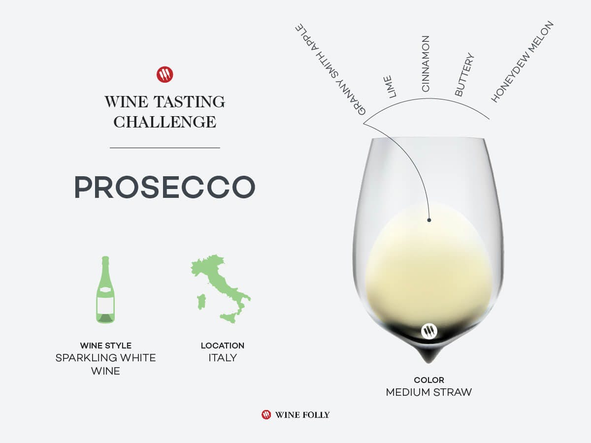 Cover Image for Tasting Challenge: Italian Prosecco