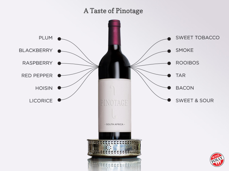 Pinotage taste