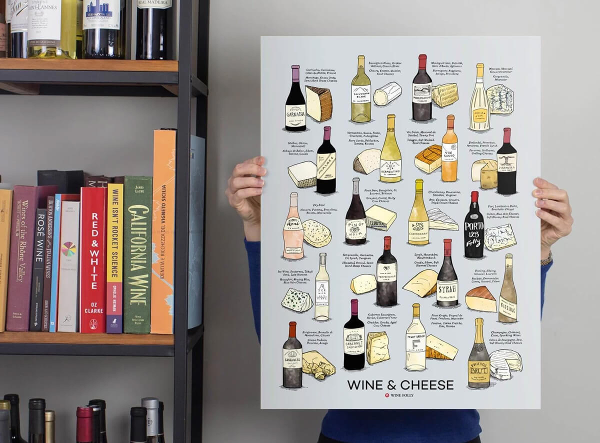 Wine and Cheese Pairings Poster - Wine Folly