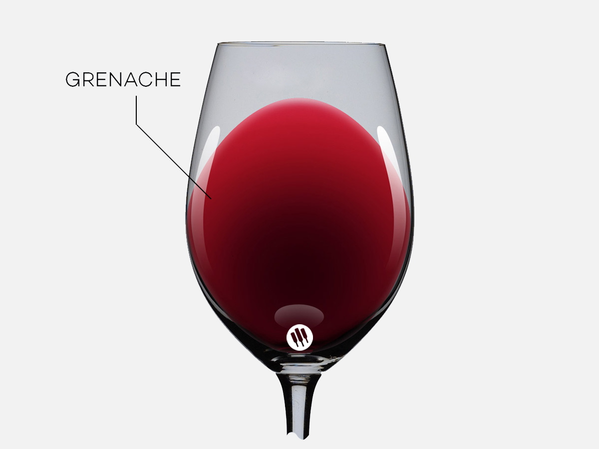 updated-color-of-grenache-light-red-wine-folly