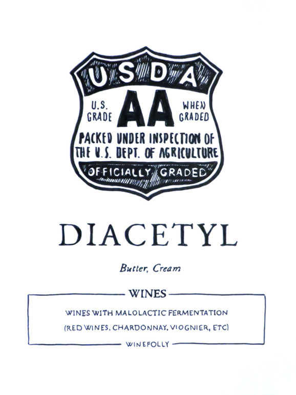 diacetyl-illustration