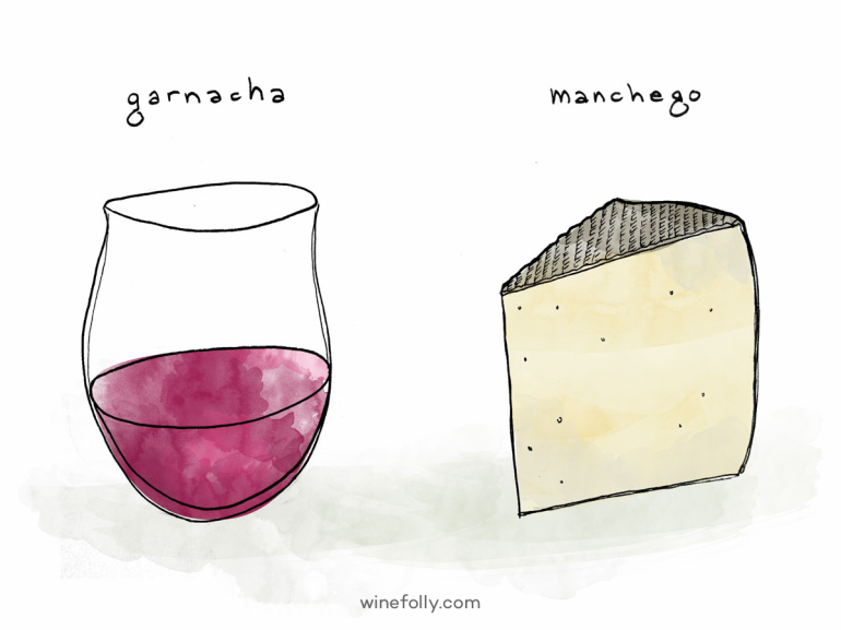 Garnacha and Manchego Cheese