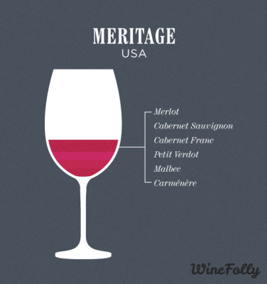 meritage-wine-blend