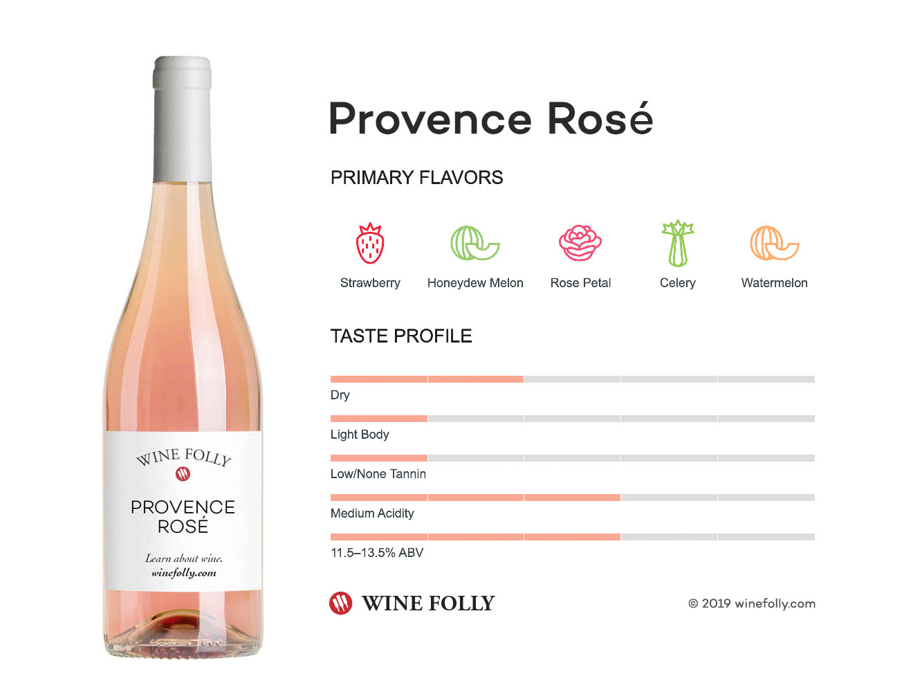 Provence Rosé