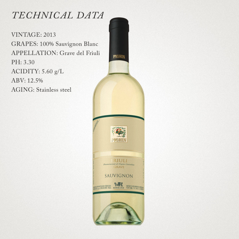 Sauvignon-Blanc-Friuli-tech-sheet