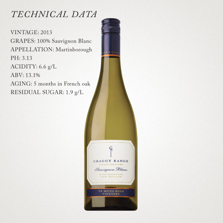 Sauvignon-Blanc-NZ-tech-sheet