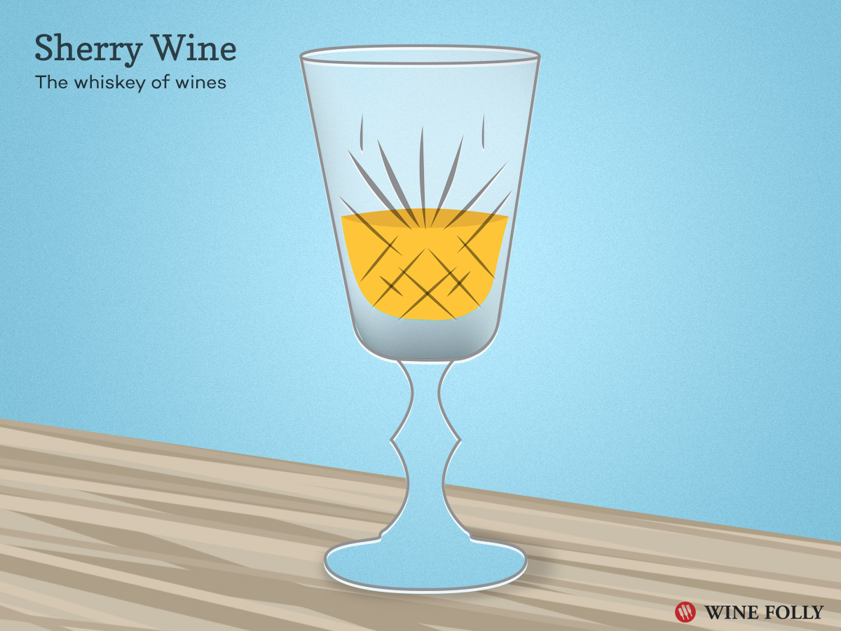 Simple Guide to Sherry Wine