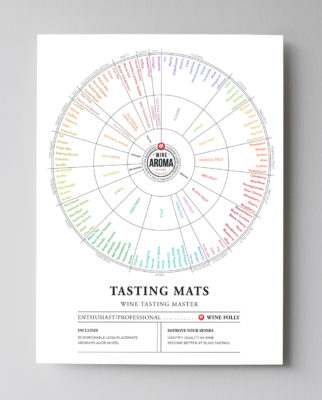 Wine Tasting Placemats