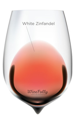 white-zinfandel-in-a-glass