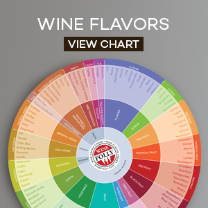 Wine Flavors Chart Aroma Wheel