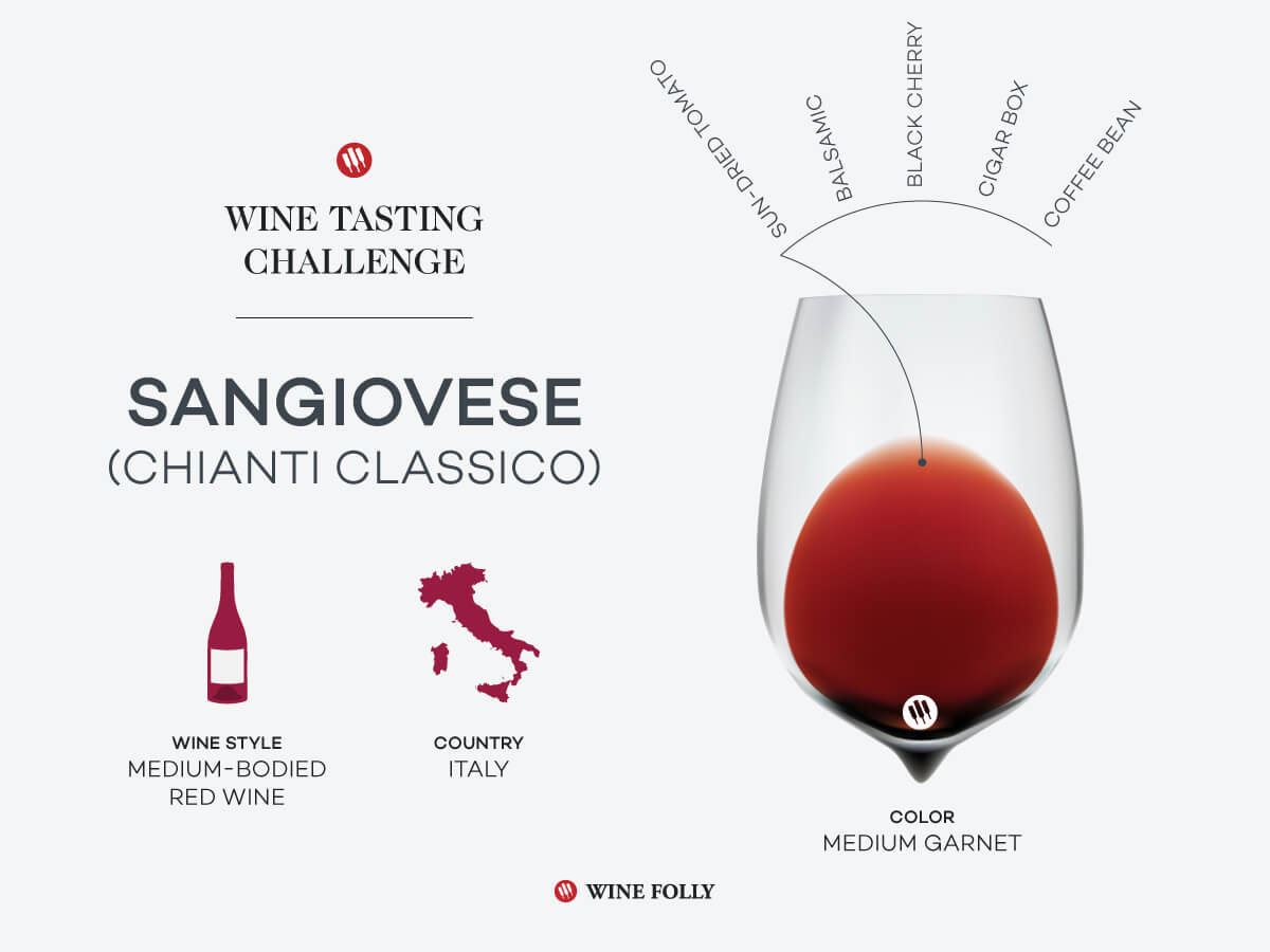 wine-tasting-challenge-sangiovese