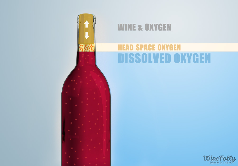 oxygen-and-wine-in-a-wine-bottle