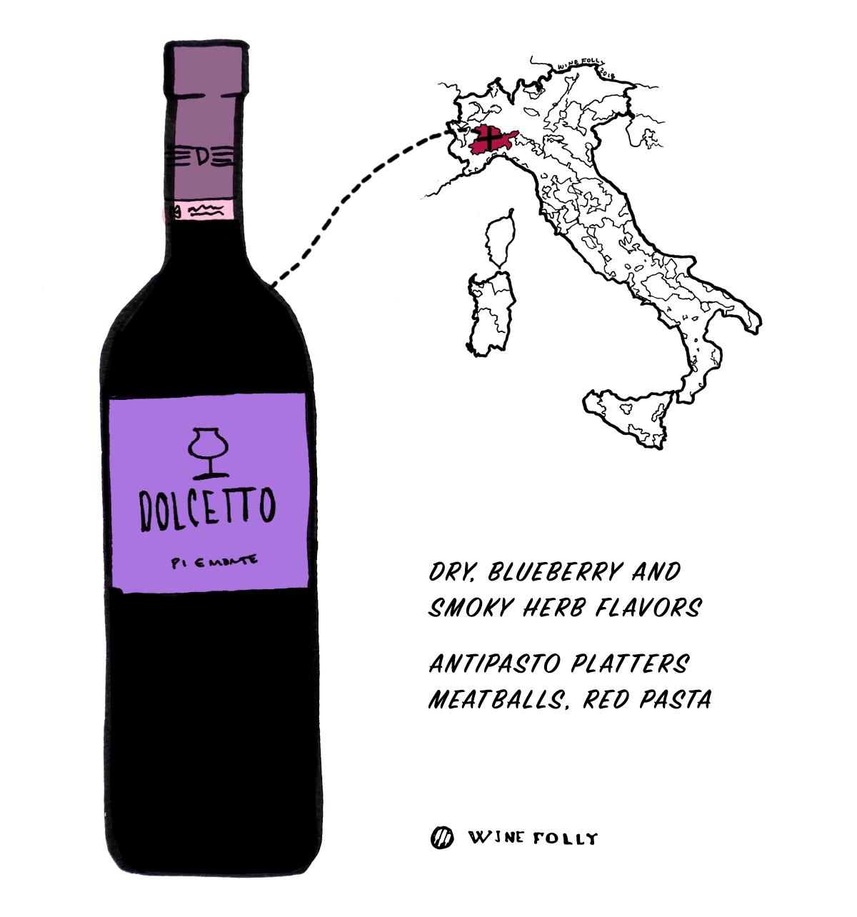 Dolcetto red wine grape from Italy - Great choice for beginners into Italian wine - Illustration by Wine Folly